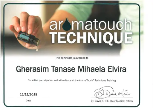 AromaTouch® Technique